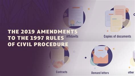 2019 AMENDMENTS TO THE 1997 RULES OF CIVIL  .